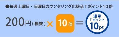 毎週土・日カウンセリング化粧品ポイント10倍